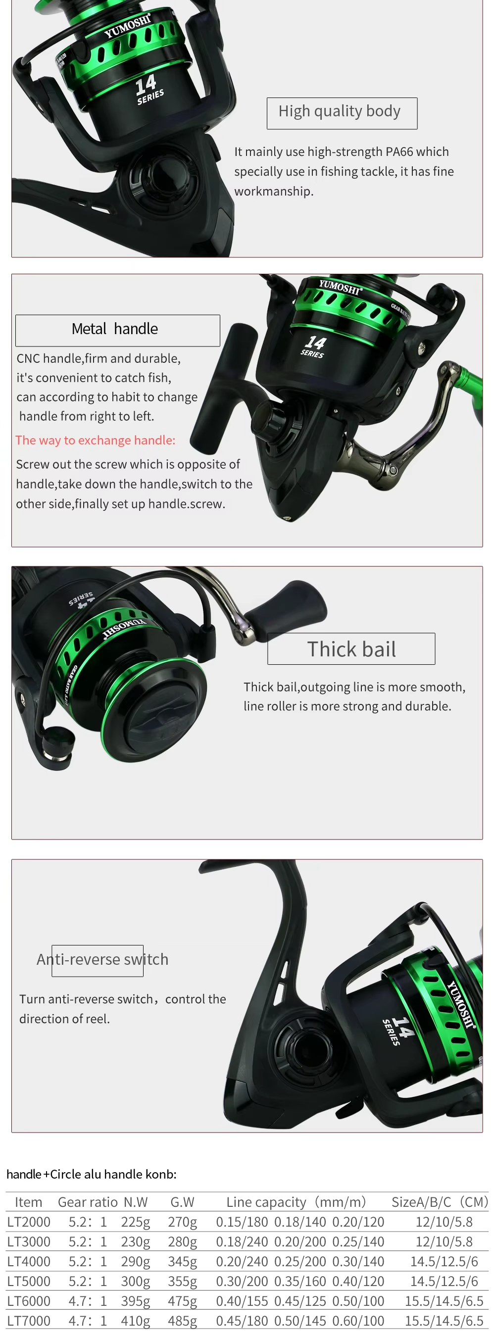 Dual-Knob Spinning Reel – Metal Spool, Smooth, Anti-Reverse, Thick Bail, Saltwater Durable