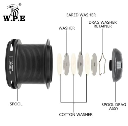 High-Performance Aluminum Carp Spinning Reel – 650g, 9+1 Bearings, Rotation Fight.