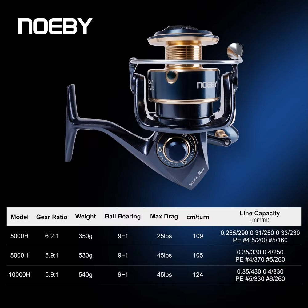 Full Metal 9+1BB CNC Aluminum Spinning Reel – Smooth Casting, Boat Fishing