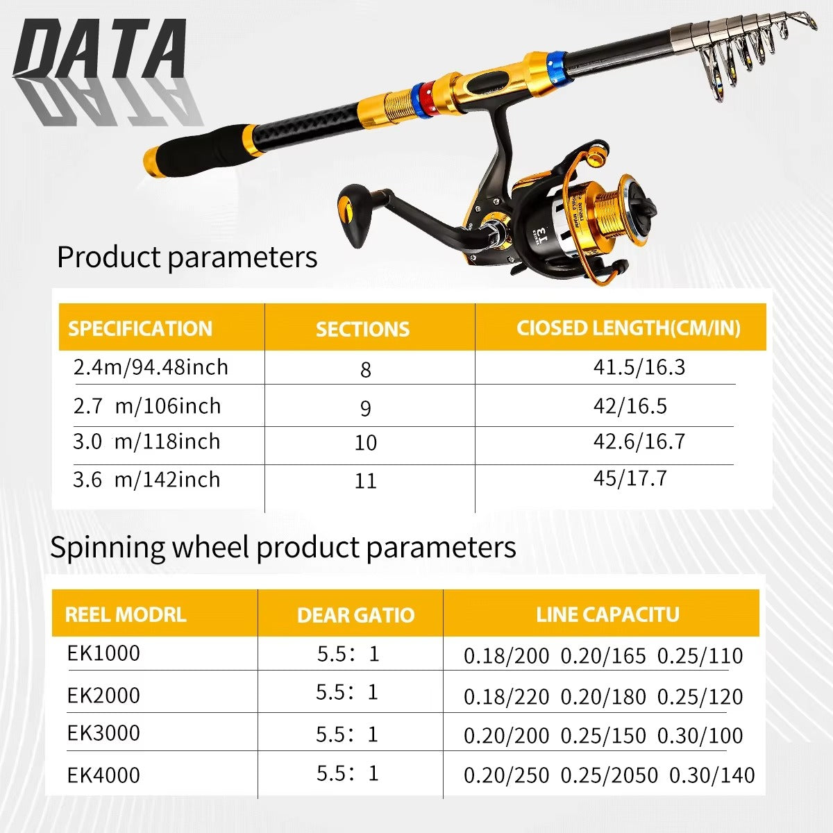 Wholesale Carbon Spinning Rod & Reel Combo – Telescopic Set