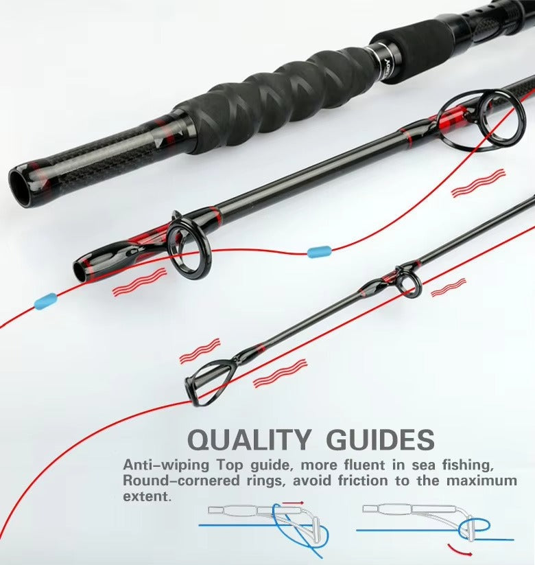 Wholesale High Carbon Slow Jigging Rod – 3-Section, Saltwater Spinning/Casting.