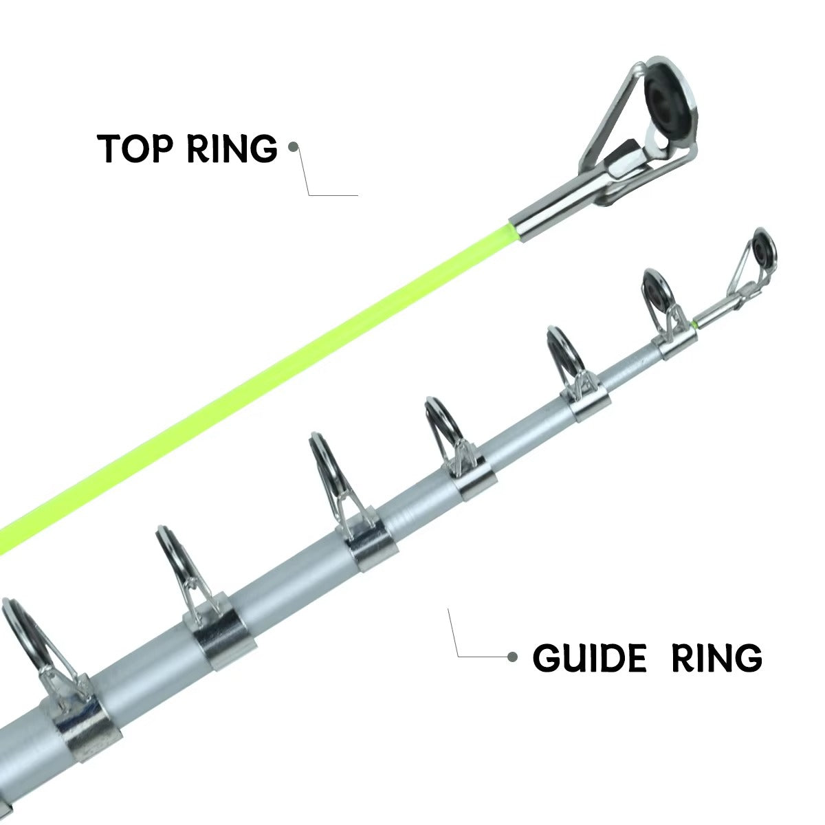 Wholesale Portable Adjustable Surf Casting Rod – Long-Distance Sea Fishing