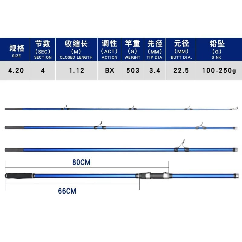 4.2m Carbon Fiber Surf Casting Rod – 4-Section, FUJI Guides, Sea Fishing
