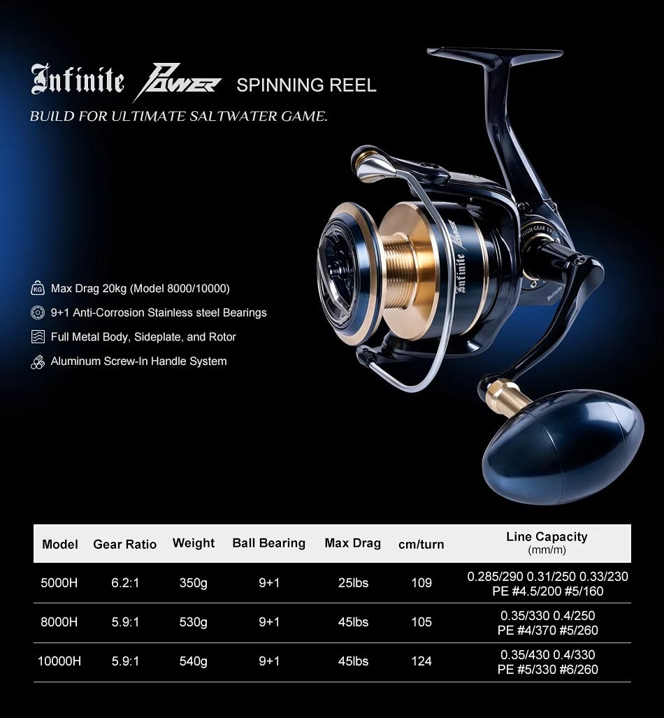 Full Metal 9+1BB CNC Aluminum Spinning Reel – Smooth Casting, Boat Fishing