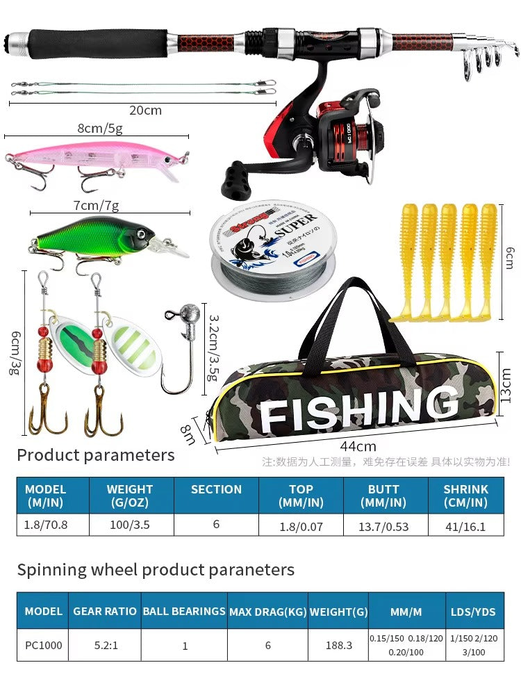 Wholesale 1.8m Lure Fishing Set – Spinning Rod, Reel & Hard/Soft Lures (Sea Fishing)