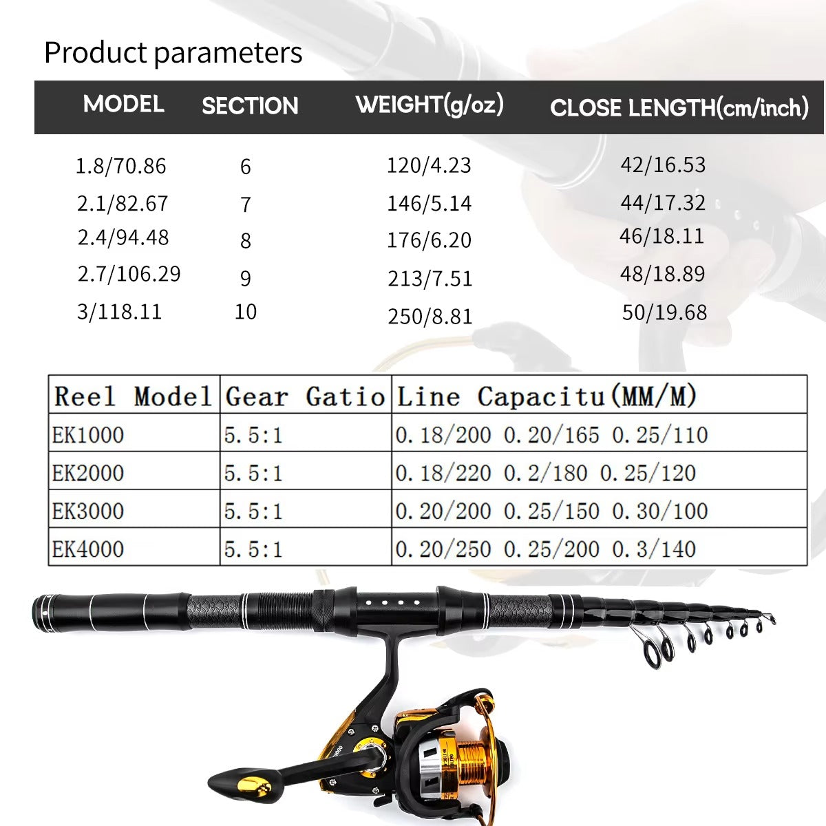 Wholesale Portable Telescopic Carbon Fiber Rod & Reel Combo