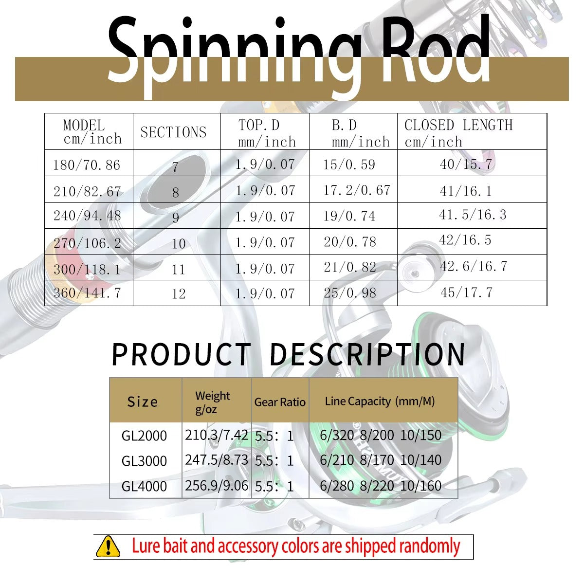Wholesale Telescopic Fishing Rod & Reel Combo – With Lure & Line, Saltwater (Sea Bass/Tuna)