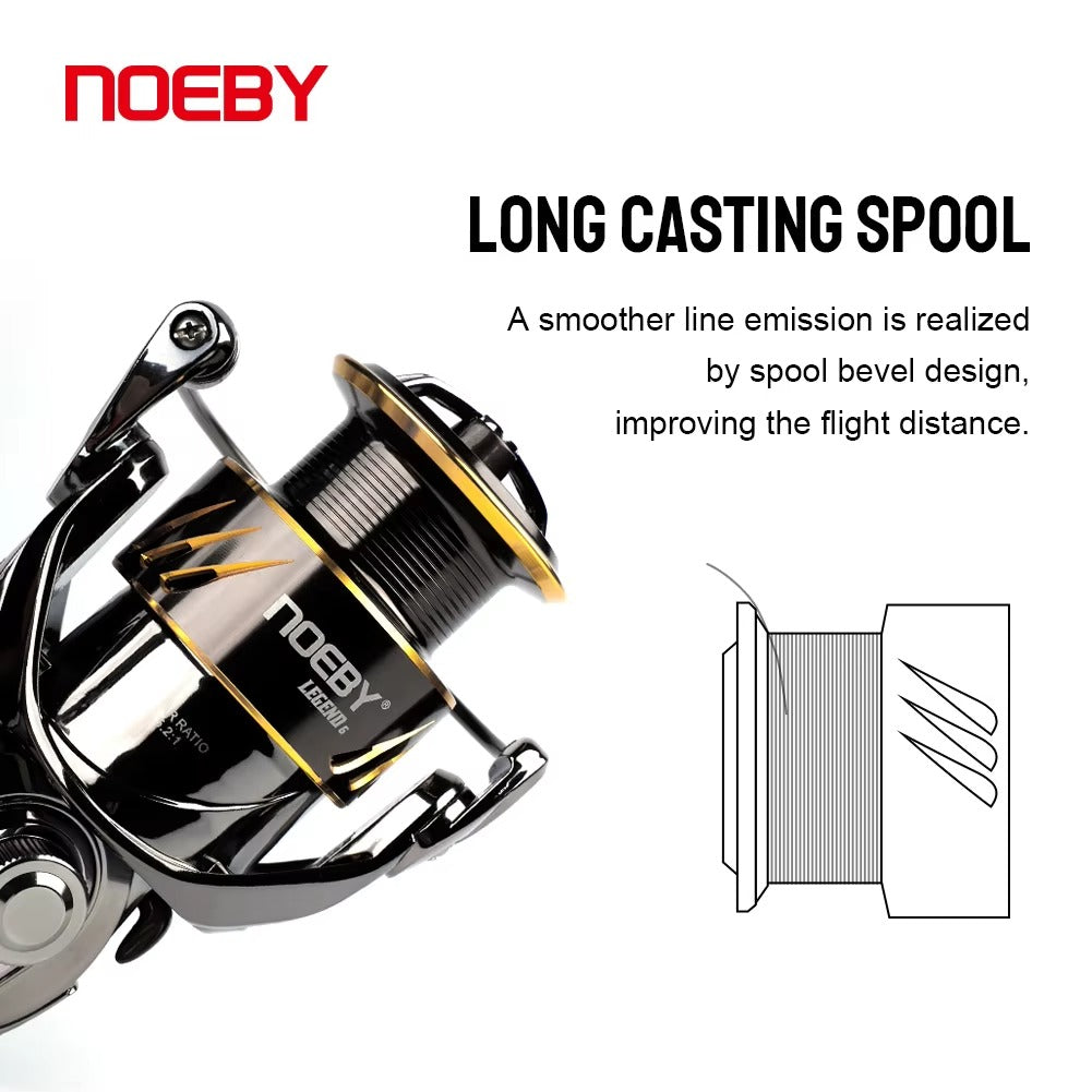 Legend 5000 5.1:1 CNC Aluminum Spinning Reel