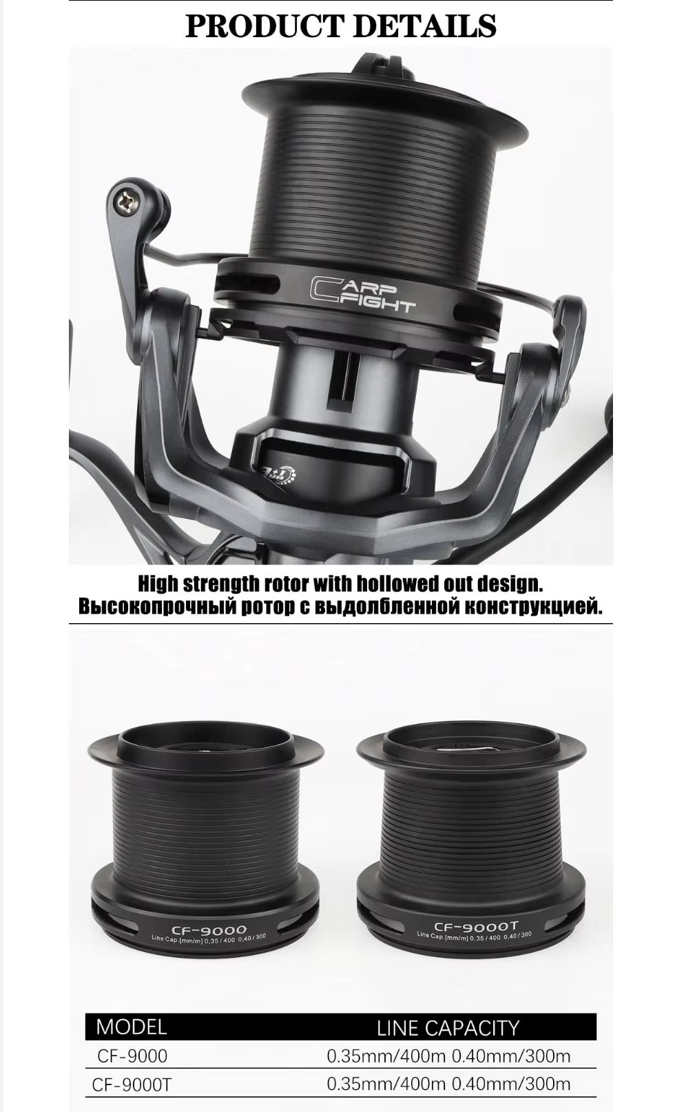 High-Performance Aluminum Carp Spinning Reel – 650g, 9+1 Bearings, Rotation Fight.