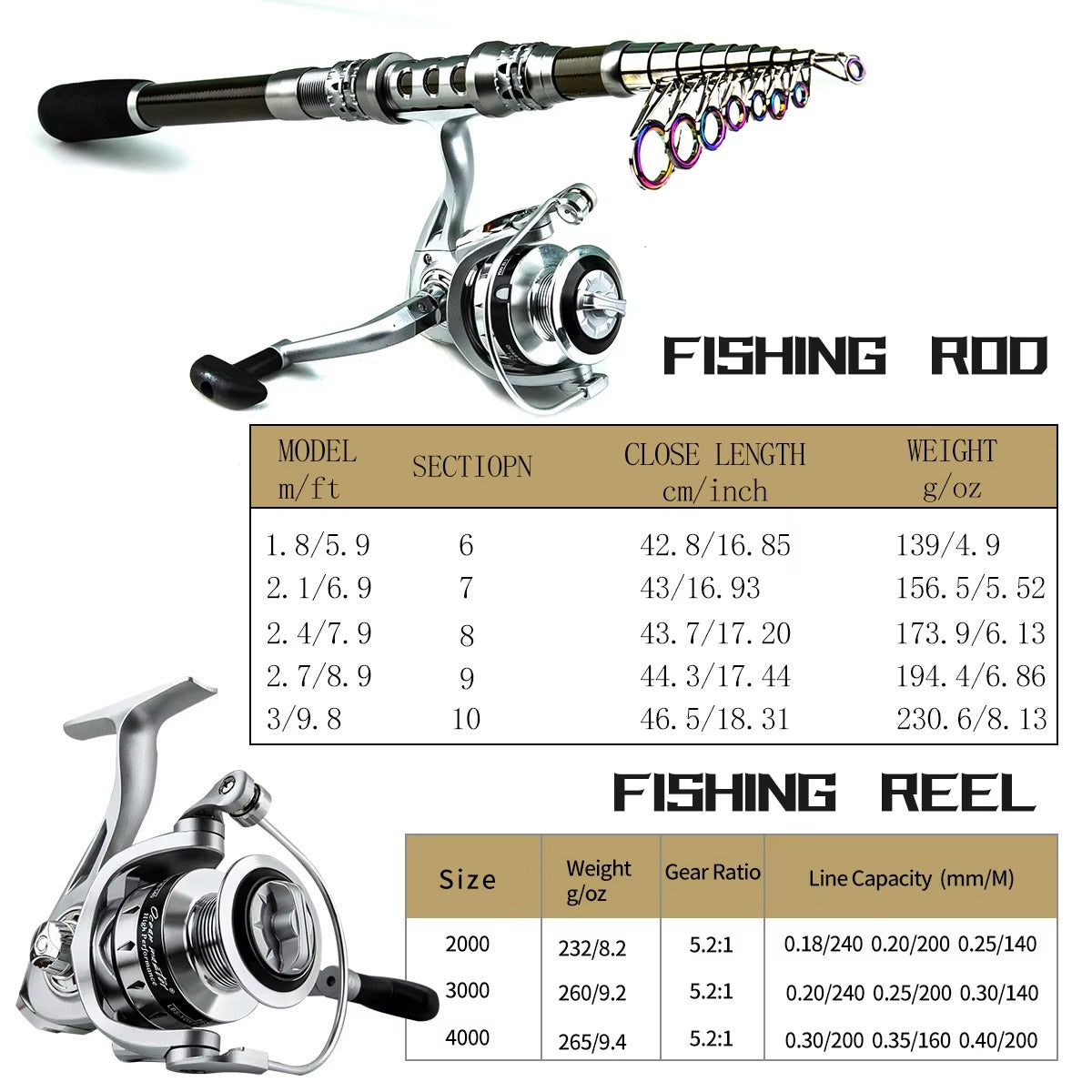 Hot-Selling Adjustable Portable Telescopic Rod & Reel Combo – Lure Set