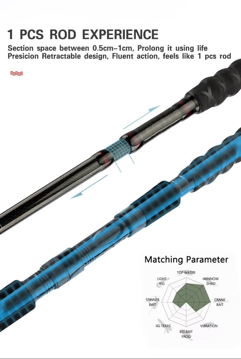 Wholesale High Carbon Slow Jigging Rod – 3-Section, Saltwater Spinning/Casting.