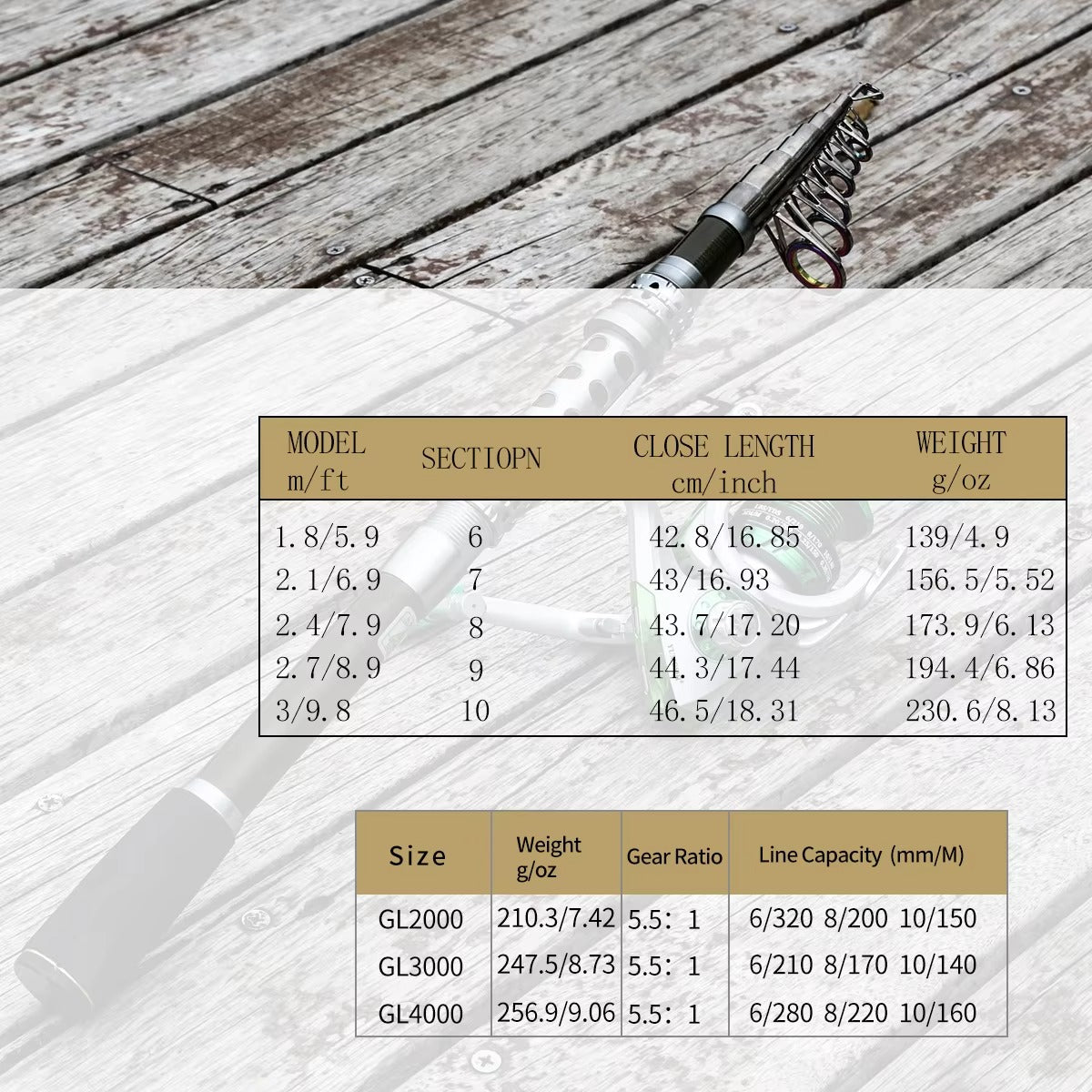 Hot Sale Portable Spinning Rod Set – Surf & Lure Fishing